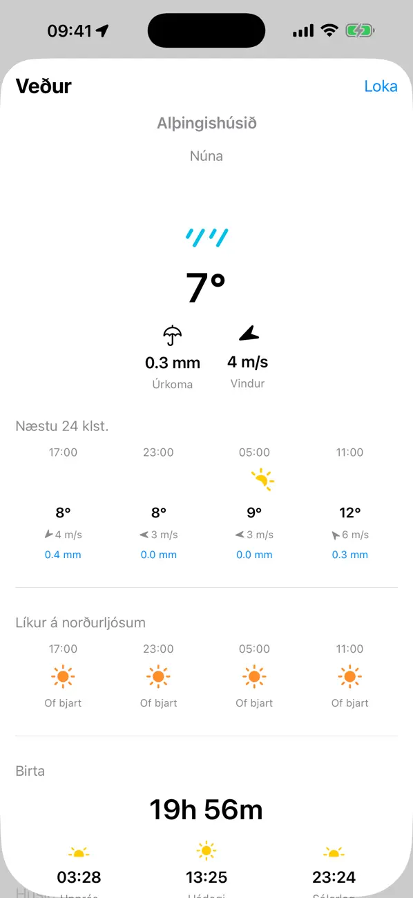 Weather, daylight and aurora forecast